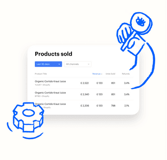 Enjoy automated accounting